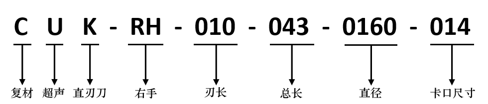 3超声直刃切割刀（右手）规格说明.png